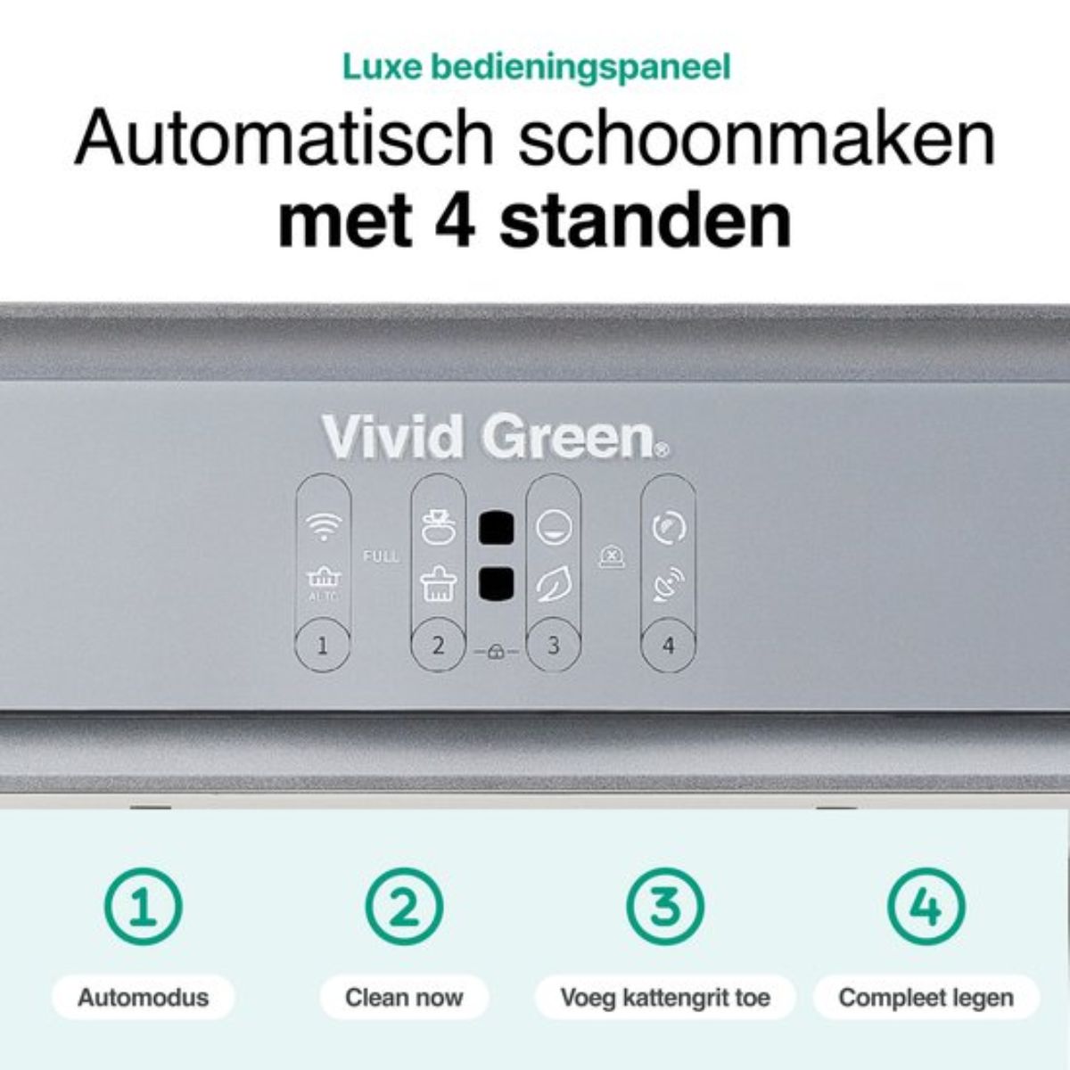 Petmo – Selvrenser automatisk kattebakke med avancerede funktioner