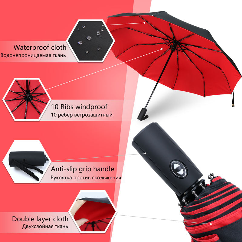Vindafvisende stormparaply