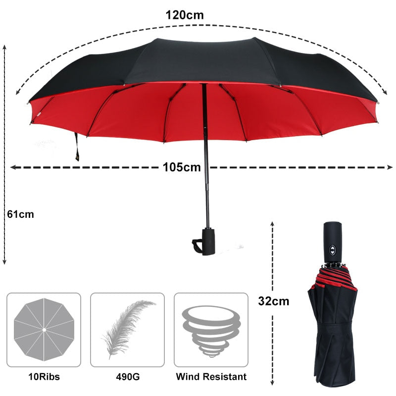 Vindafvisende stormparaply