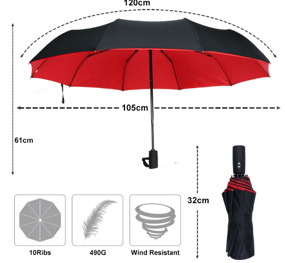 Vindafvisende stormparaply