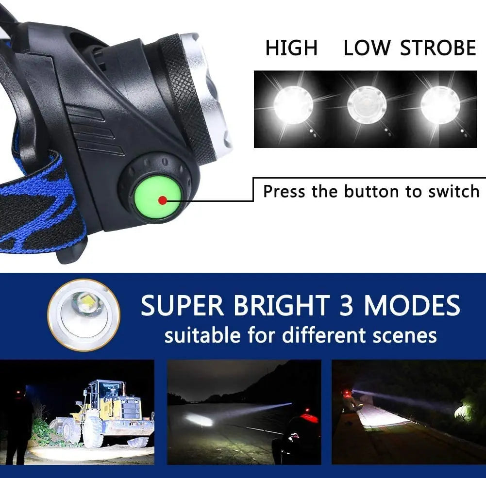Lampe frontale LED rechargeable, durable, étanche et puissante