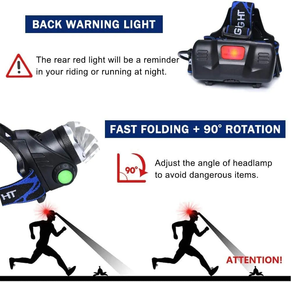 Lampe frontale LED rechargeable, durable, étanche et puissante