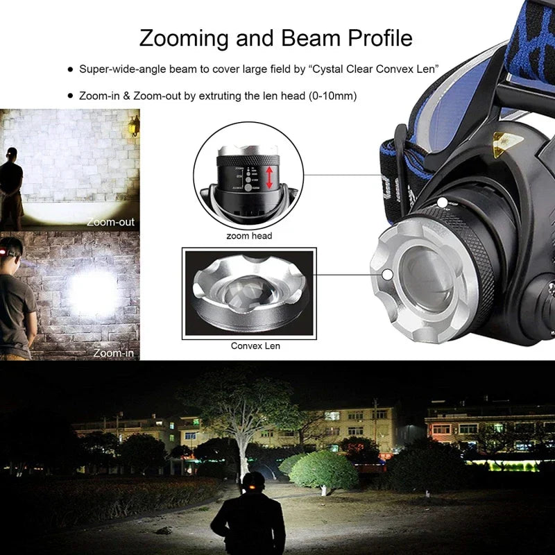 Lampe frontale LED rechargeable, durable, étanche et puissante