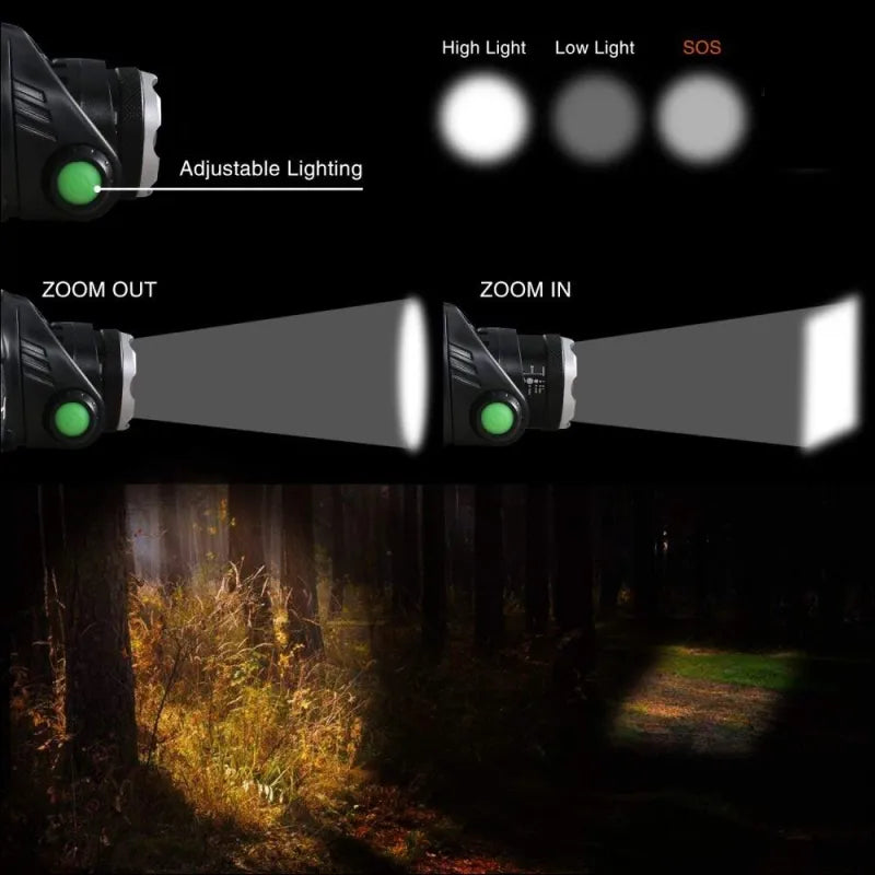 Lampe frontale LED rechargeable, durable, étanche et puissante