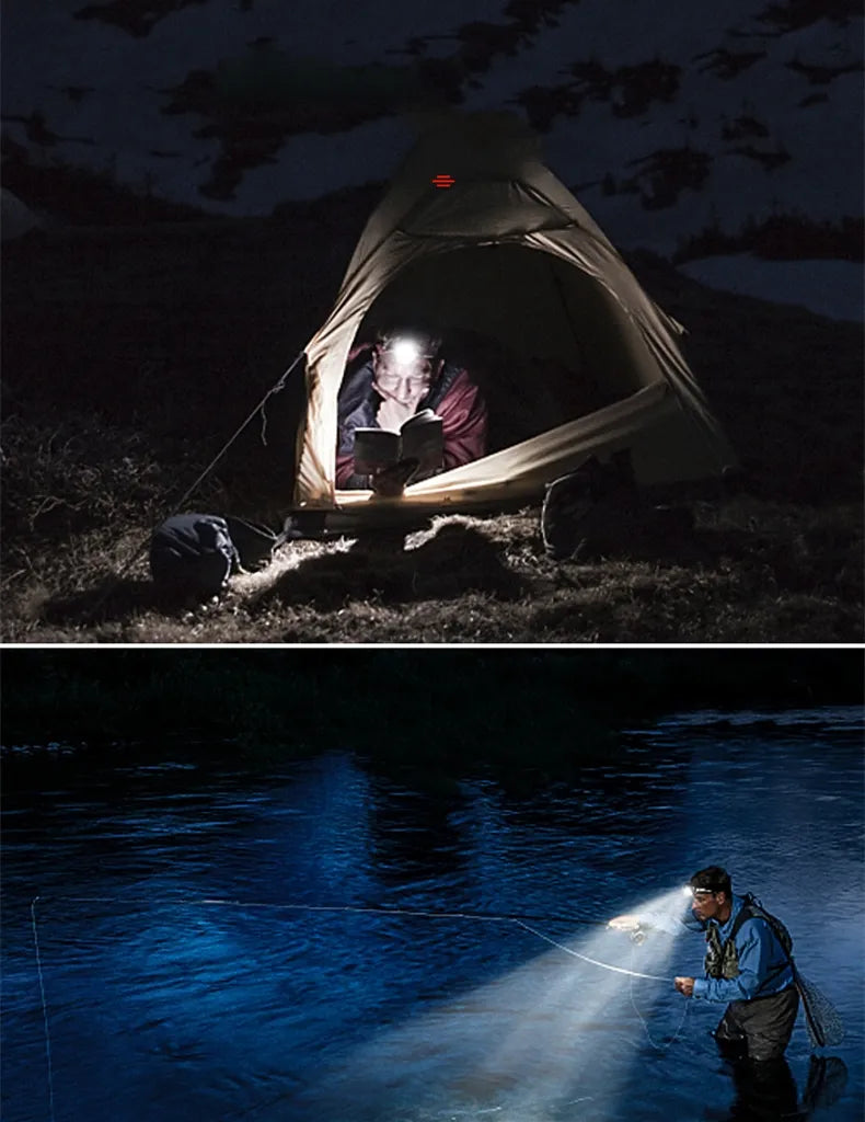 Lampe frontale LED rechargeable, durable, étanche et puissante