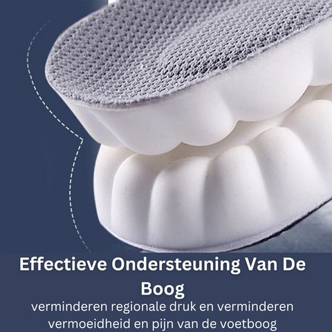 Semelle intérieure réglable Wolk Comfort