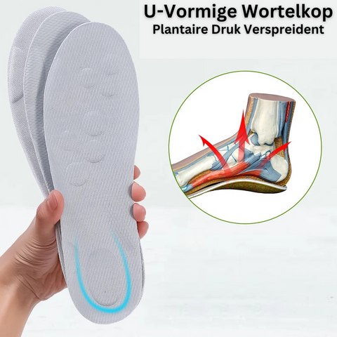 Semelle intérieure réglable Wolk Comfort