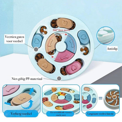 PETLover - Bol d'alimentation innovant anti-glougloutage pour chiens