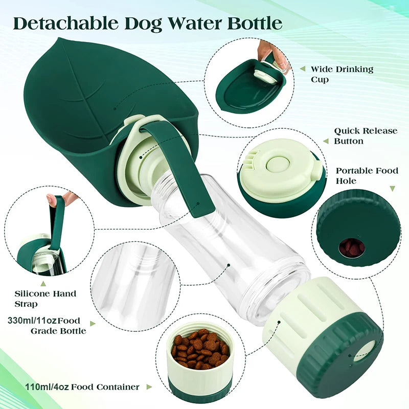 PetCare – Bouteille portable pour boire et manger pour chiens
