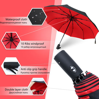 Vindafvisende stormparaply