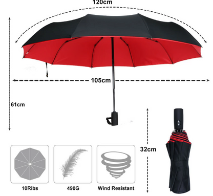 Vindafvisende stormparaply