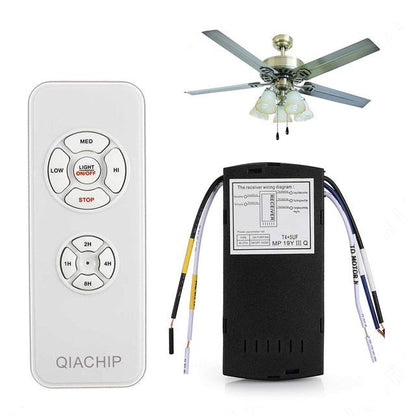 EasyFan - Remote Control for Ceiling Fans